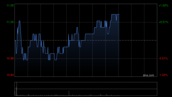 宏泰配资 高盛：予中国铁塔“中性”评级 目标价12.5港元