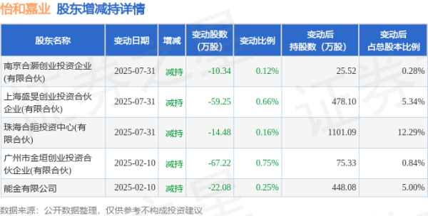 道正网  8月5日瑞迈特现1763.2万元大宗交易